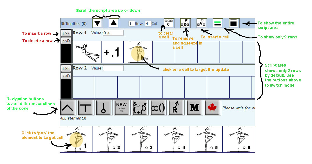 Rhythmic Gymnastics FIG code of point